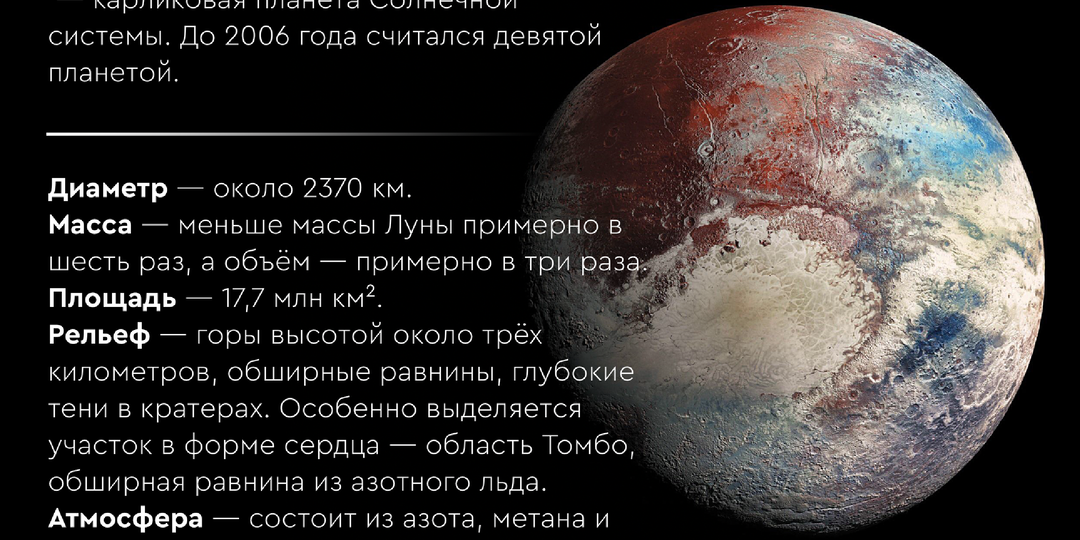 Плутон: История одного «разжалования», обернувшегося триумфом