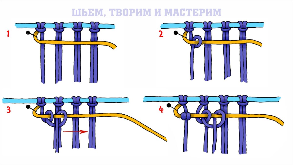 Схема плетения горизонтального репсового ряда.