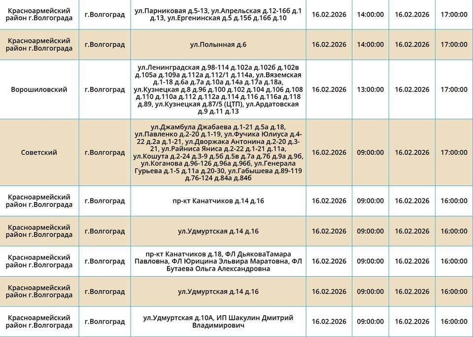    Скриншот с сайта ПАО "Россети Юг"