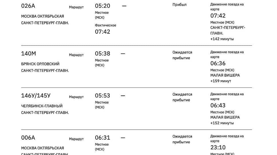 Фото: Онлайн-табло РЖД