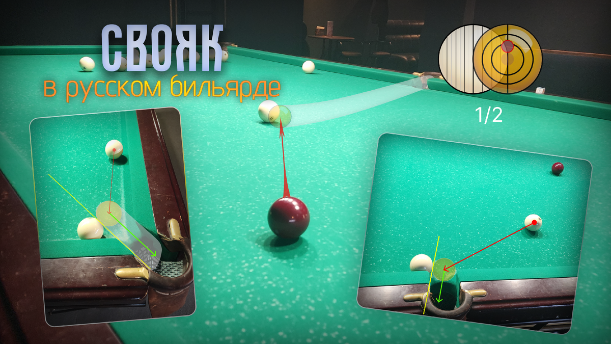 Обложка статьи