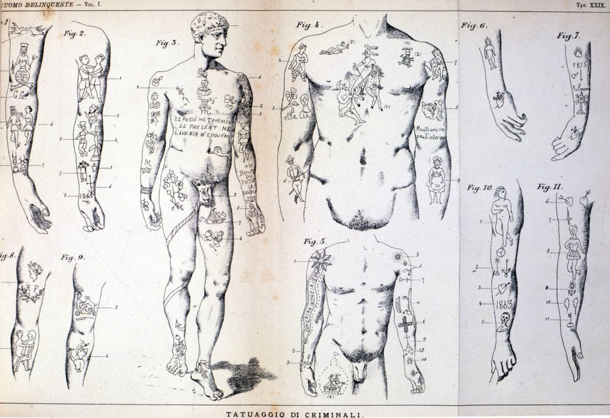 Назовем подобный вывод профессиональной деформацией. Изучая итальянские татуировки, Чезаре Ломброзо ограничил себя изучением лишь одной ее стороны, перепутав при этом причину и следствие. Естественно, рассматривая нательную живопись преступников о природе татуировки можно сделать только единственный и нелицеприятный вывод.  📷
