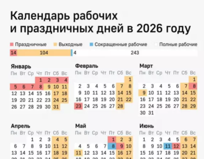    фото: соцсети Редактор