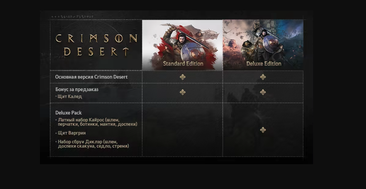 Фото: Pearl Abyss