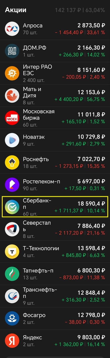 Купил 10 акций