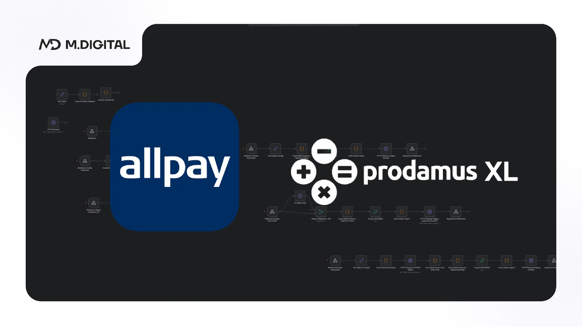 Как подключить израильский эквайринг AllPay к Prodamus.XL: кейс