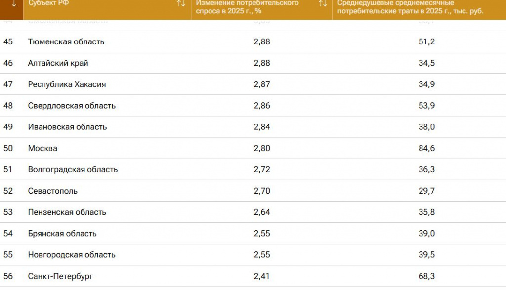    Скриншот 16-02-2026 101254