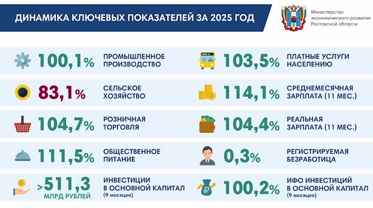    На фото стоп-кадр видеоматериала ТГ-канала Павла Павлова Татьяна Пшеничная
