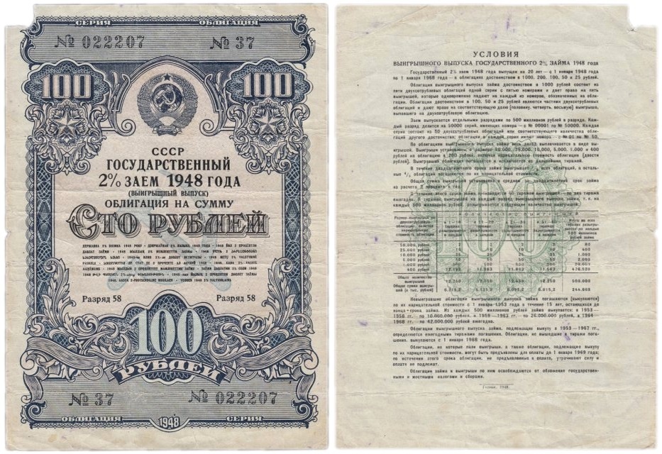 Источник: monetnik.ru