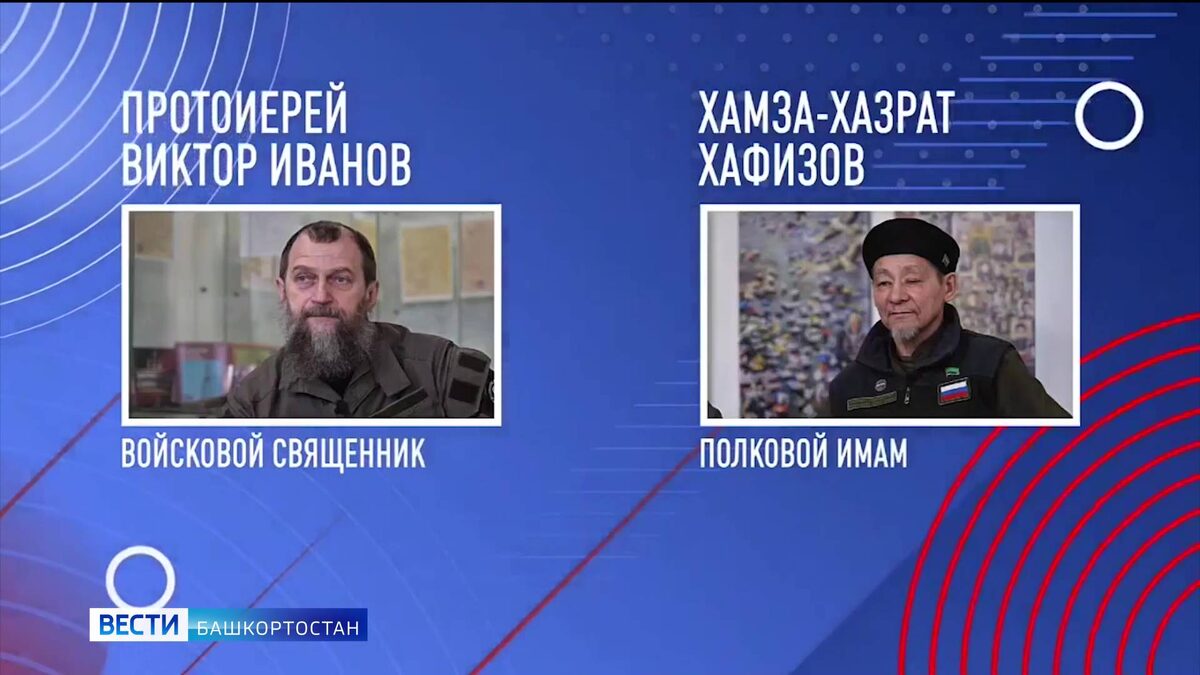    Священнослужители из Башкортостана рассказали школьникам о своей миссии на передовой