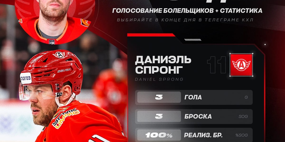 🚗 Бам, бам, бам! Даниэль Спронг с трех бросков оформил второй хет-трик в сезоне