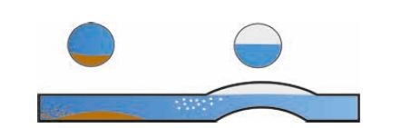 Отложения грязи и скопления воздуха в системах водяных тёплых полов