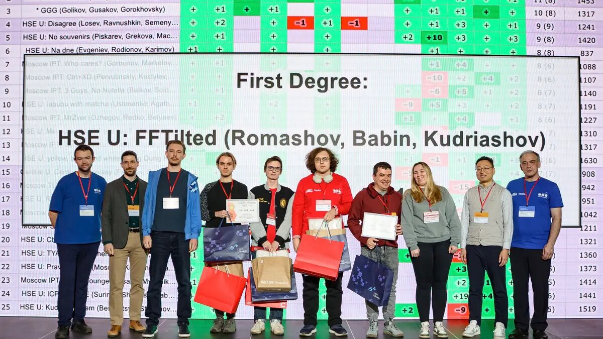    Фото: vm.ru Кира Попова