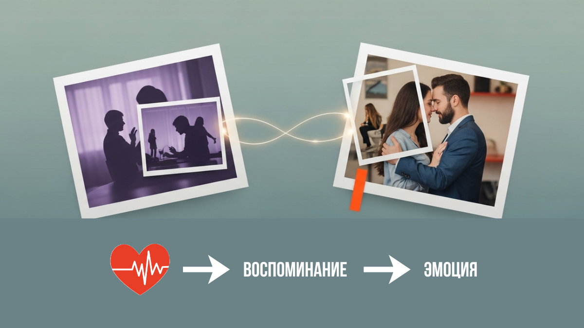 Мне нравится, когда ты ревнуешь: психология парадоксального удовольствия