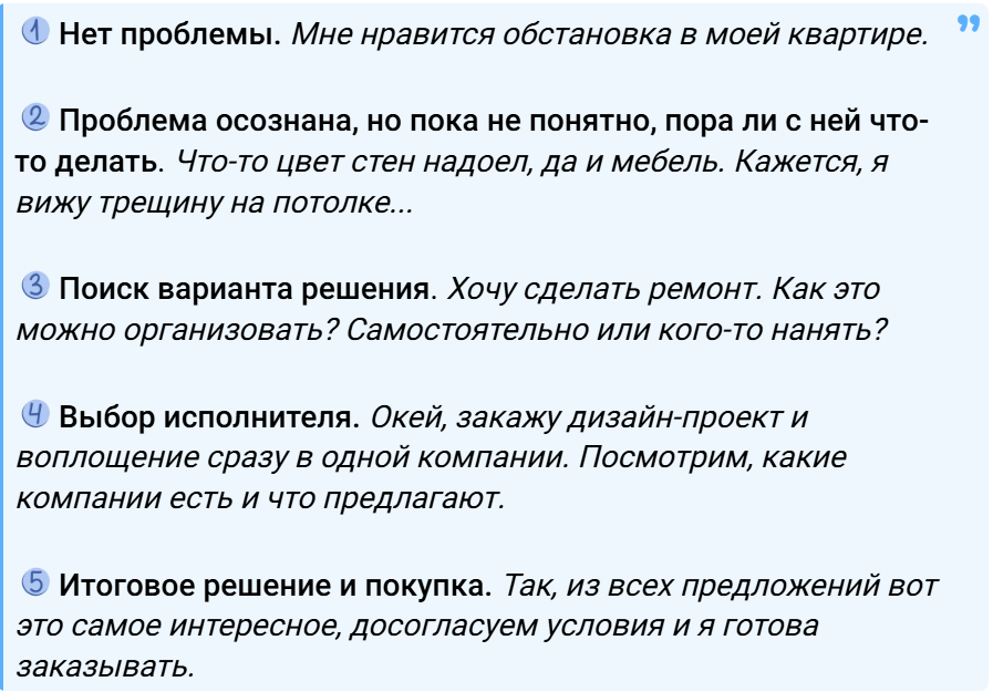 Скриншот из ТГ-канала о маркетинге и не только, https://t.me/kat_v_dele