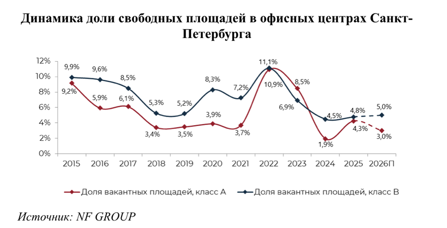 Автор фото: NF GROUP