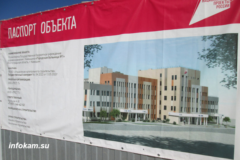    Будущую поликлинику в Камышине пока можно увидеть лишь на баннере «Национальные проекты России»