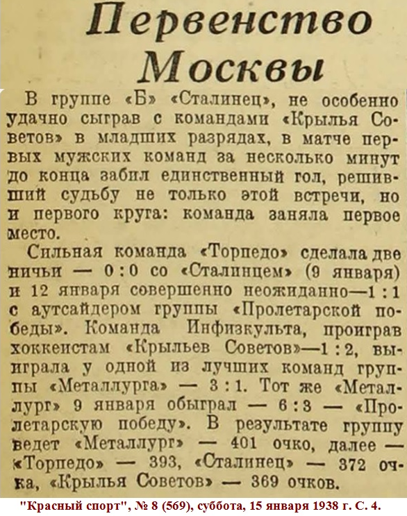 "Красный спорт", № 8 (569), суббота, 15 января 1938 г. С. 4. Коллаж автора ИстАрх.