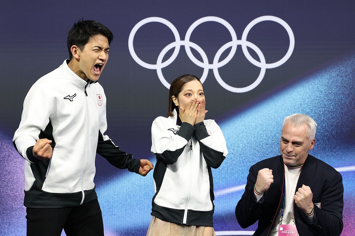     Рику Миура и Риюти Кихара