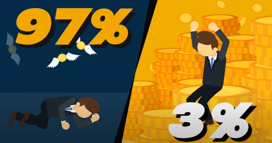 Создать карусель