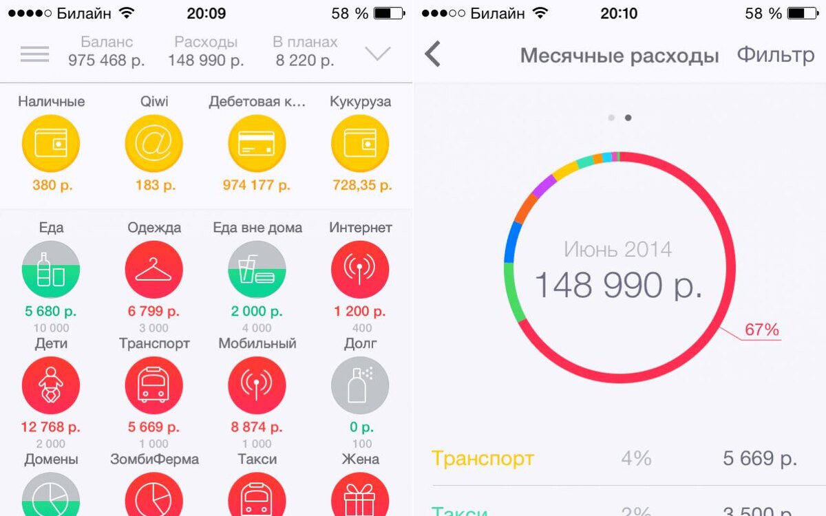 Пример из интернета