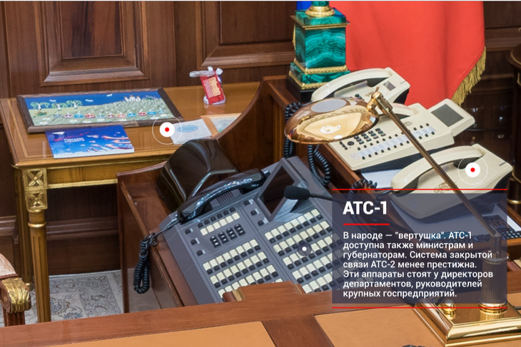 Кабинет президента Фото из интернета