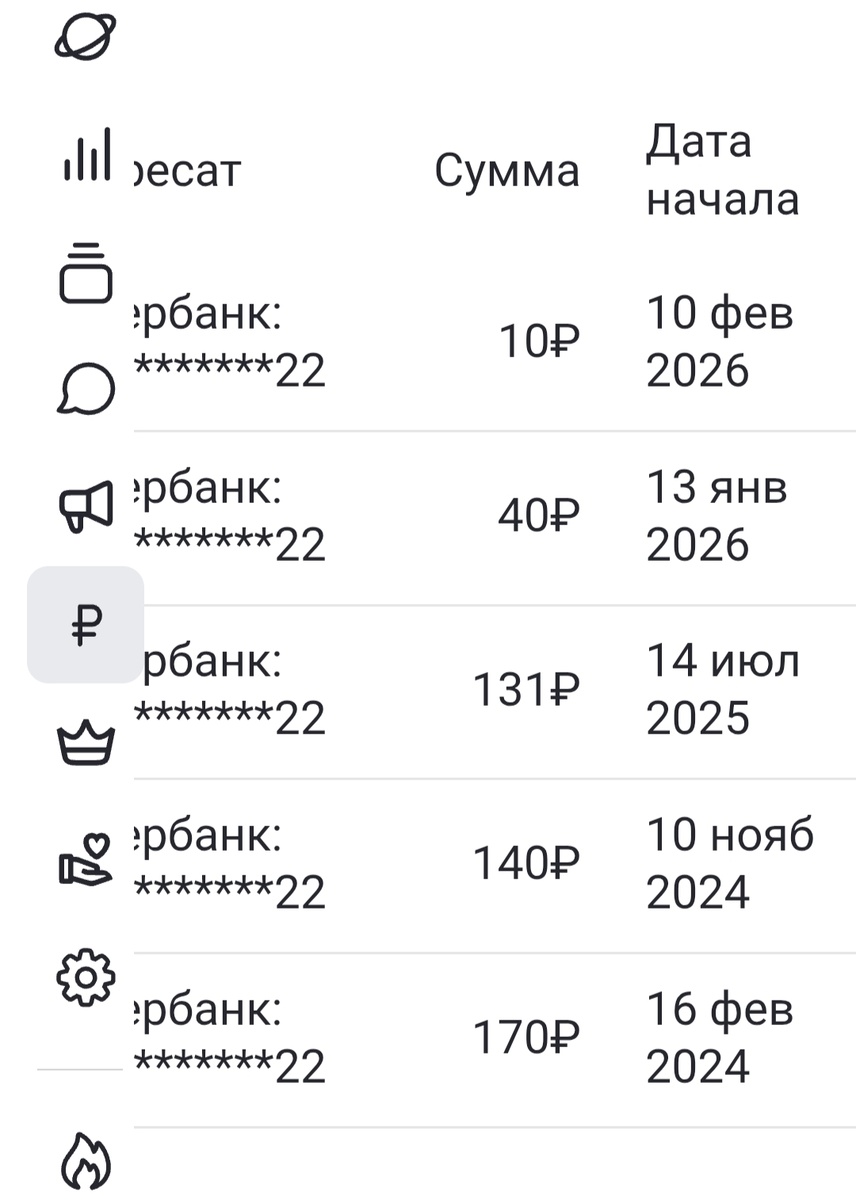 491₽ за всю историю монетизации (личный скрин, после вывода последних десяти рублей)