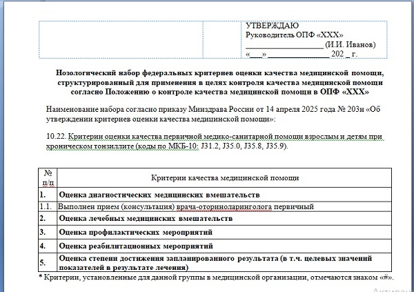 Рис.1. Структурированный набор федеральных критериев, п. 10.22. Критерии оценки качества первичной медико-санитарной помощи взрослым и детям при хроническом тонзиллите (коды по МКБ-10: J31.2, J35.0, J35.8, J35.9).