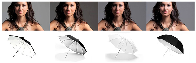 Фото и отражение света в зависимости от зонта