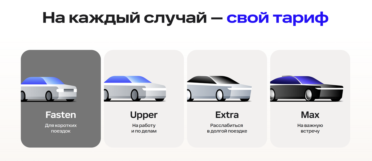    Варианты тарифов на сайте сервиса такси