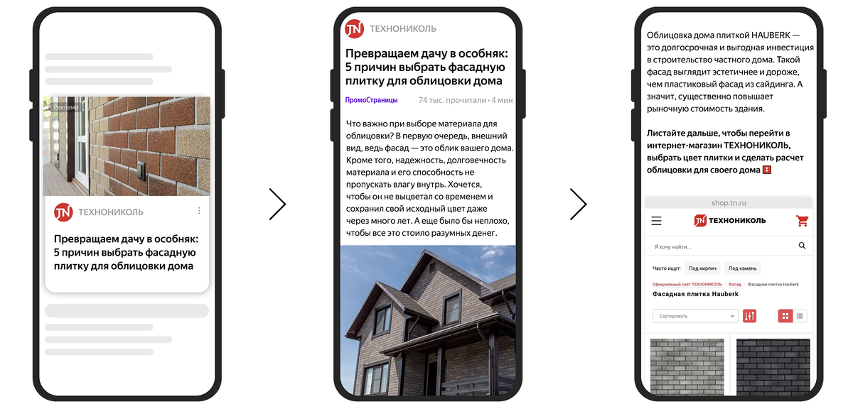 Для «Технониколь» мы делали рекламу не только у авторов, но и в ПромоСтраницах