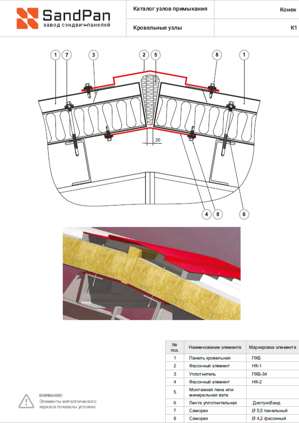 Конструкторские решения SandPan