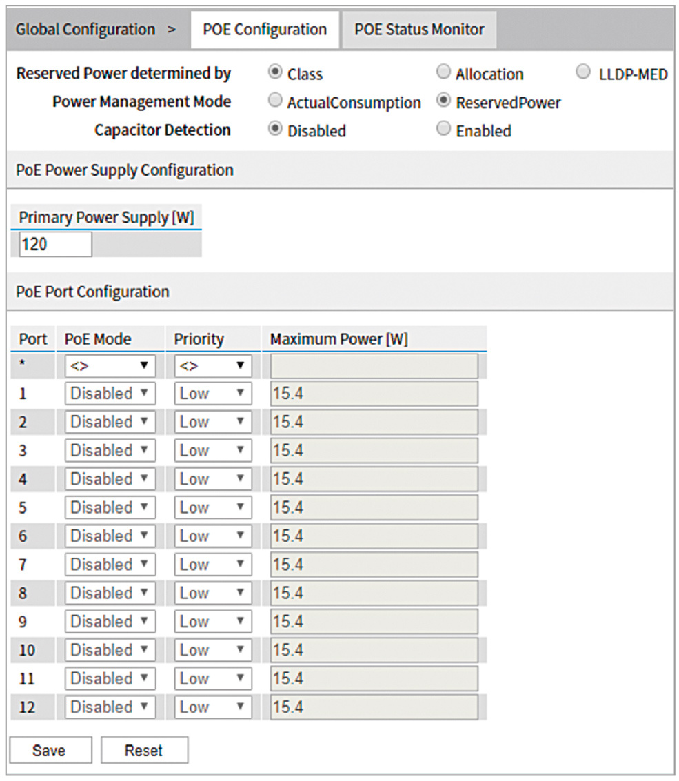 Рис. 2. Вкладка конфигурирования параметров PoE через веб-интерфейс коммутатора