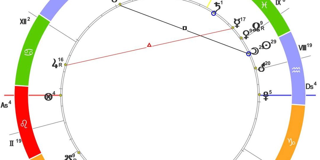 КОЛЬЦЕВОЕ СОЛНЕЧНОЕ ЗАТМЕНИЕ 17.02
