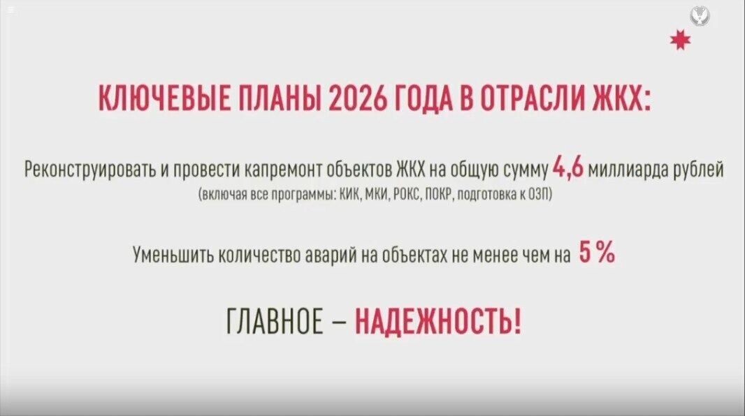   Скриншот презентации с аппаратного совещания у главы Удмуртии 16.02.2026.