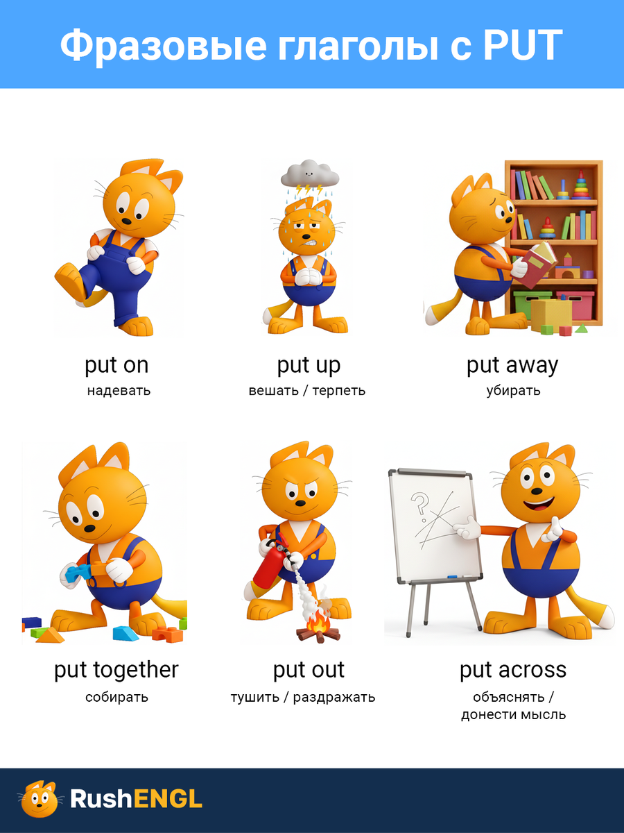 Rush сопровождает вас на пути к английскому