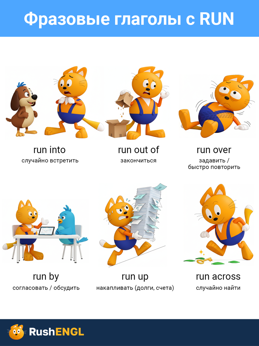 Карточка для запоминания слов и устойчивых выражений с run для расширения словарного запаса