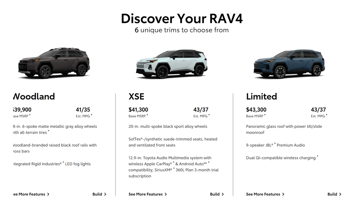 Новый Toyota RAV4 комплектация автомобиля. Источник иллюстрации - toyota.com