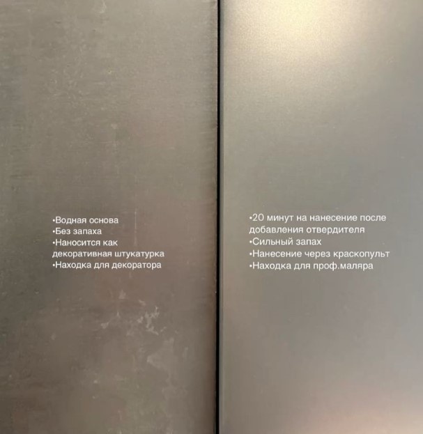 Варианты покрытия и отличия условий нанесения.