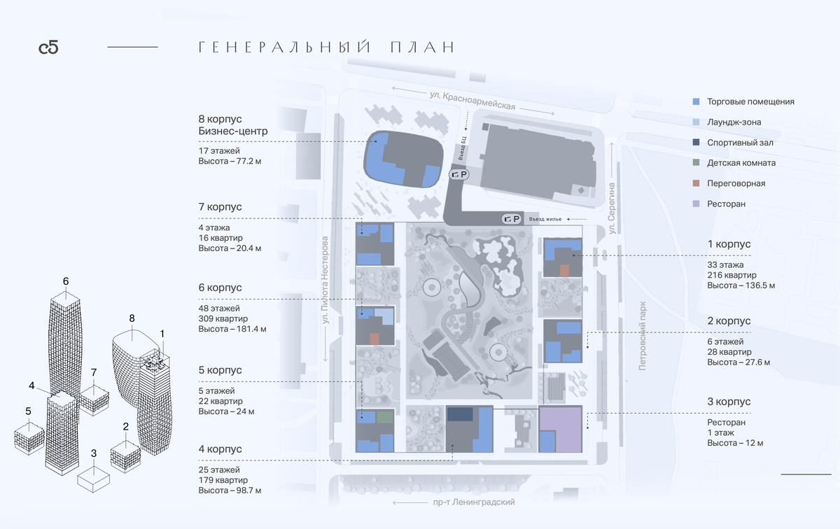 Генеральный план ЖК С5 (Серегина, 5)