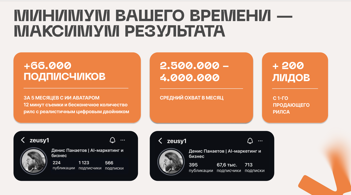 Наш кейс, только на основе ИИ-аватара мы набрали 60К аудитории предпринимателей в блог Дениса. Его вложения: 15 минут в месяц. 