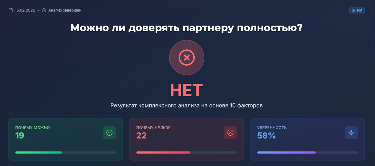 -2