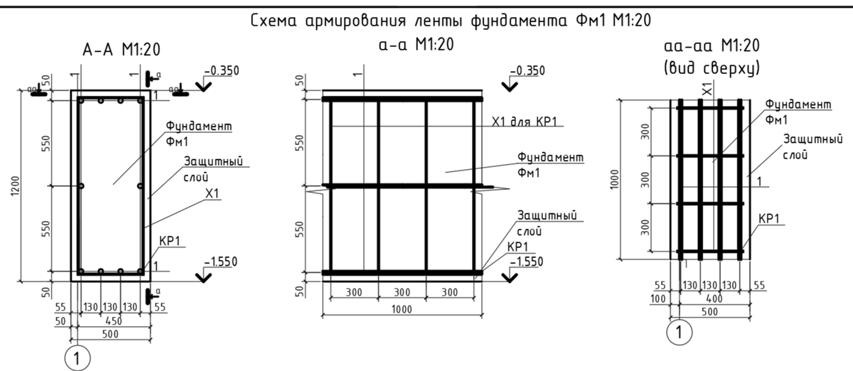 Рис. 2 - Схема армирования ленты.