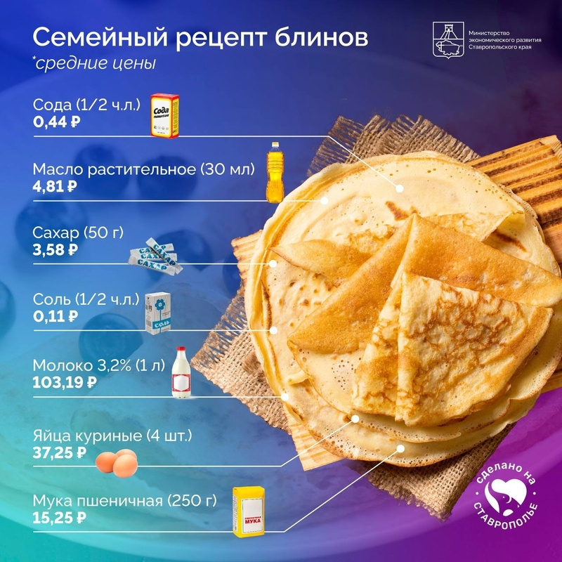   Сколько стоит один блин? Фото: Минэкономразвития СК