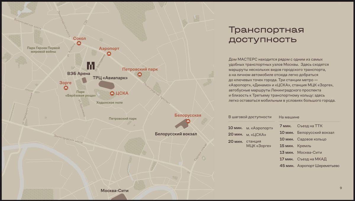 Локация проекта «МАСТЕРС».