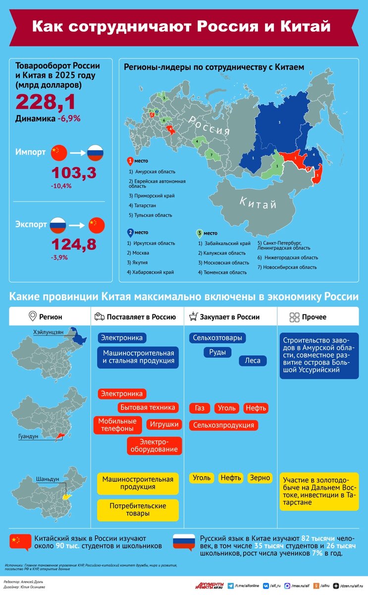    Нажмите для увеличения