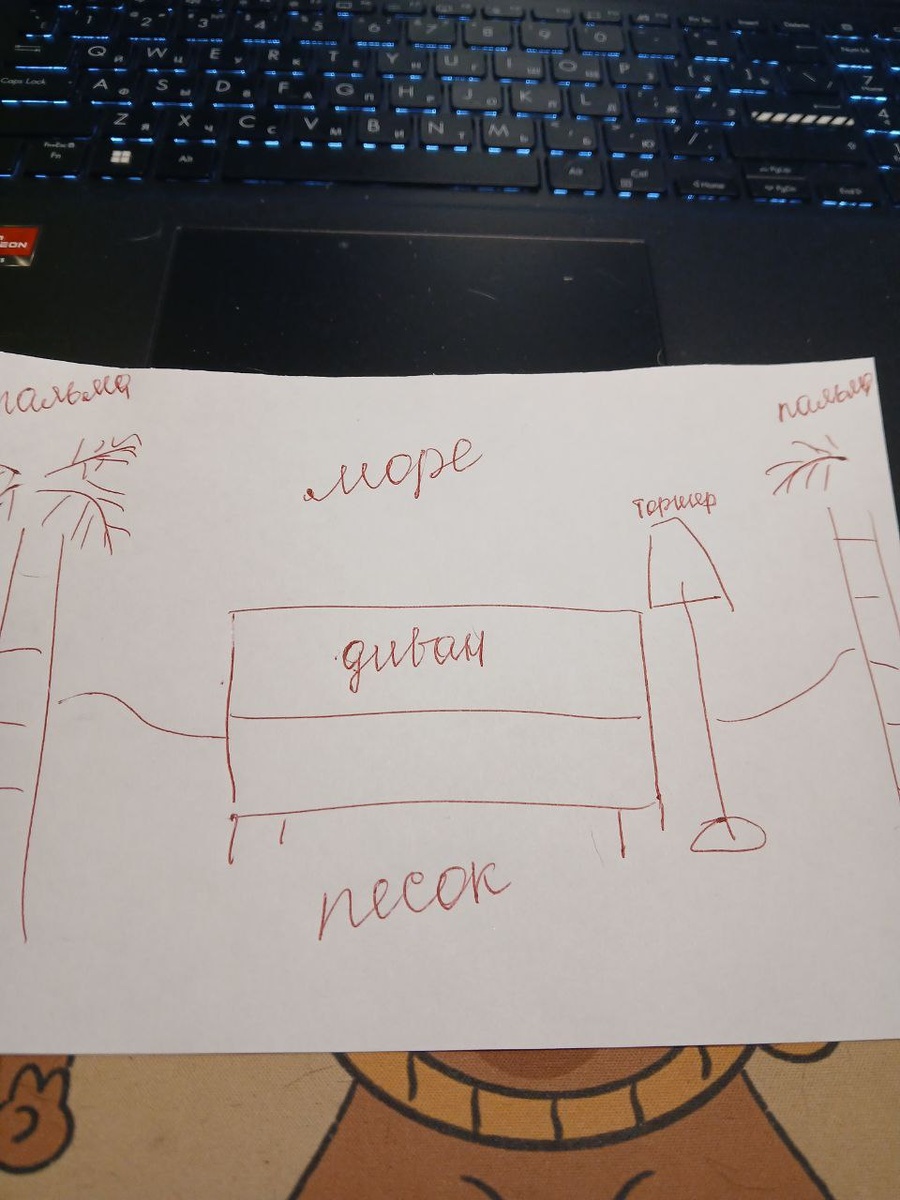 Выглядело это примерно вот так.)