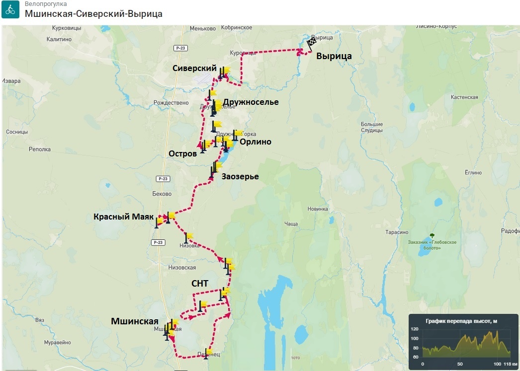 Схема маршрута «Мшинская-Сиверский-Вырица».