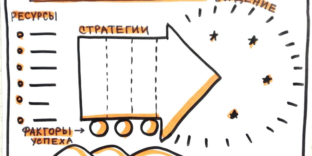 6 месяцев горя: пошаговый план для наследника от похорон до свидетельства о праве