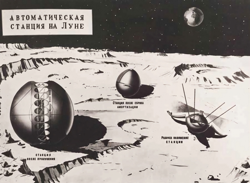Последовательные стадии прилунения зонда. Архив РГАНТД.